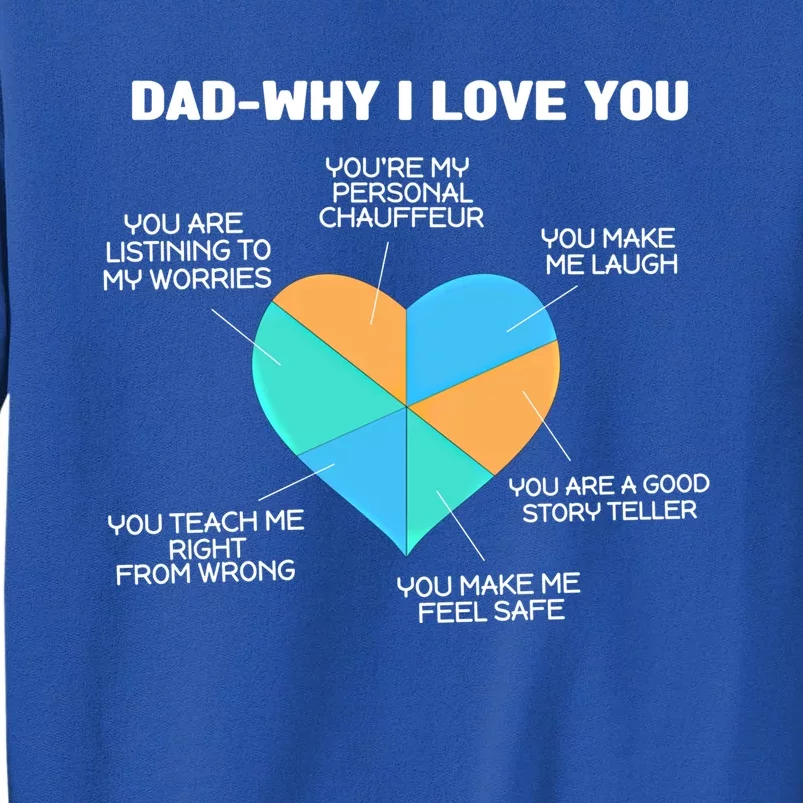 Dad Why I Love You Father Daddy Cool Gift Sweatshirt