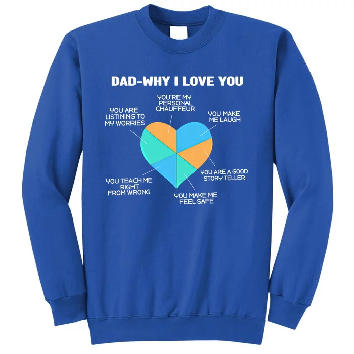 Dad Why I Love You Father Daddy Cool Gift Sweatshirt