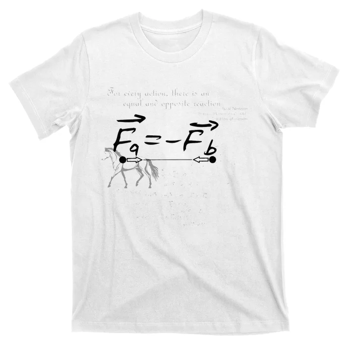 Design With Sir Isaac Newtons Third Law T-Shirt