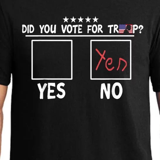 Did You Vote For Trump Yes No Yes Pajama Set