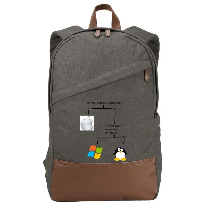 Do You Want A Computer Cotton Canvas Backpack