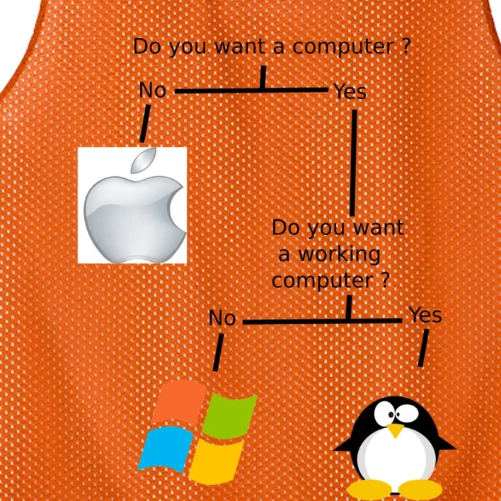 Do You Want A Computer Mesh Reversible Basketball Jersey Tank