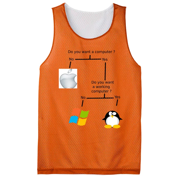 Do You Want A Computer Mesh Reversible Basketball Jersey Tank