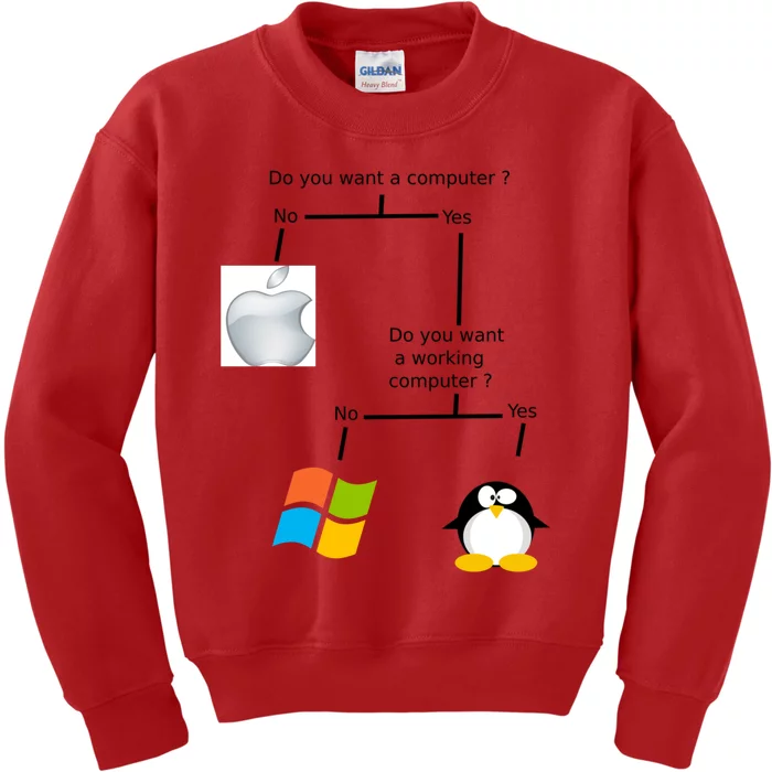 Do You Want A Computer Kids Sweatshirt