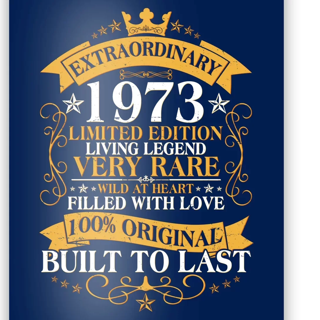 Extraordinary 1973 Limited Edition Built To Last 50th Birthday Poster