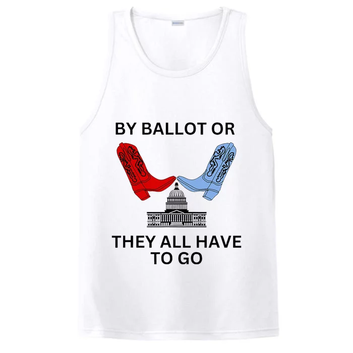 Election 2024 Performance Tank