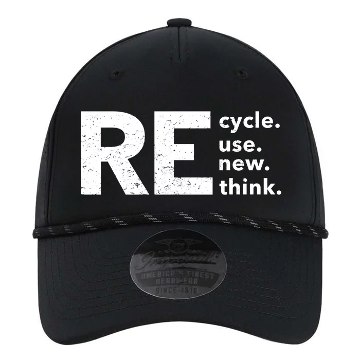 Environmental Activism Recycle Reuse Renew Rethink Crisis Performance The Dyno Cap