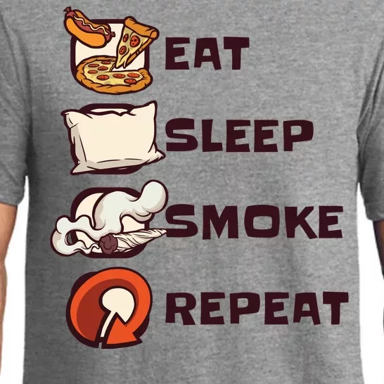 Eat Sleep Smoke Repeat Pajama Set