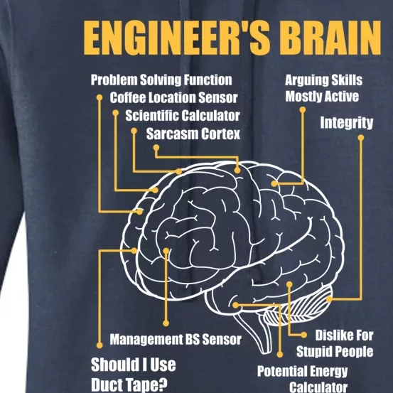 Engineer's Brain Cool Gift Funny Sarcastic Engineering Gift Women's Pullover Hoodie