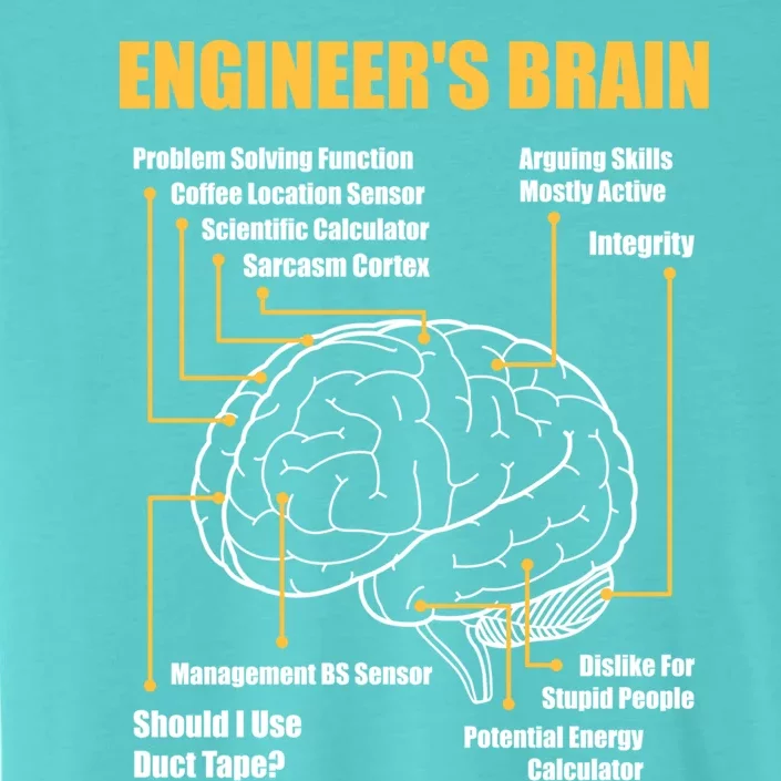 Engineer's Brain Cool Gift Funny Sarcastic Engineering Gift ChromaSoft Performance T-Shirt