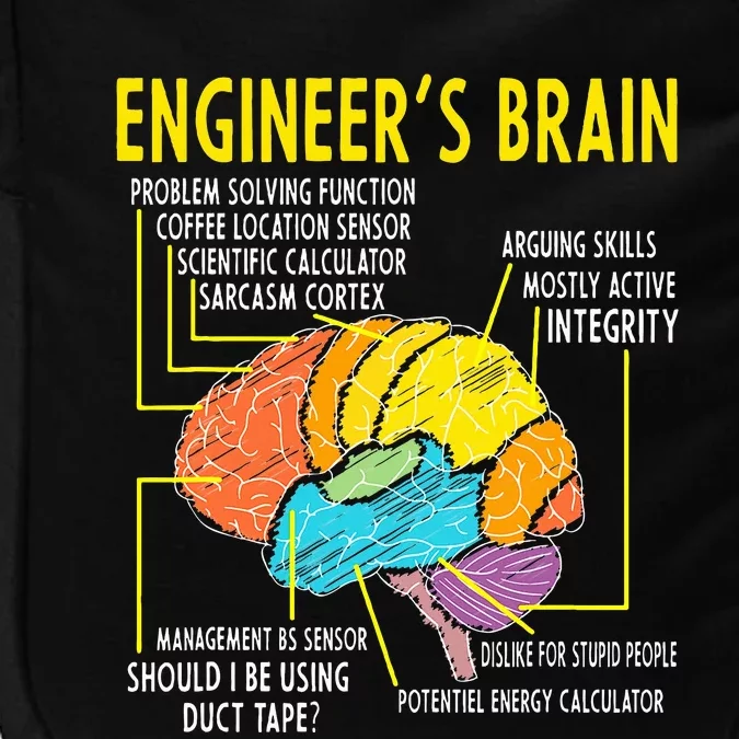 Engineer's Brain Engineering Games Process Impact Tech Backpack