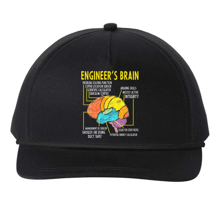 Engineer's Brain Engineering Games Process Snapback Five-Panel Rope Hat