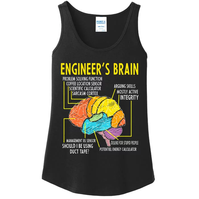 Engineer's Brain Engineering Games Process Ladies Essential Tank