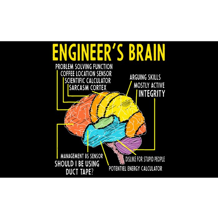 Engineer's Brain Engineering Games Process Bumper Sticker