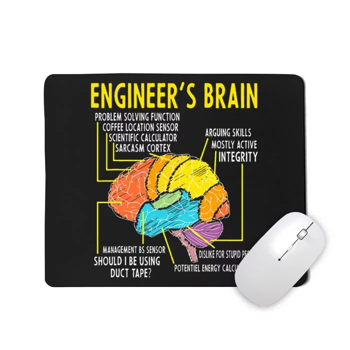 Engineer's Brain Engineering Games Process Mousepad