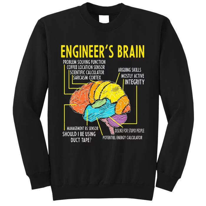 Engineer's Brain Engineering Games Process Tall Sweatshirt