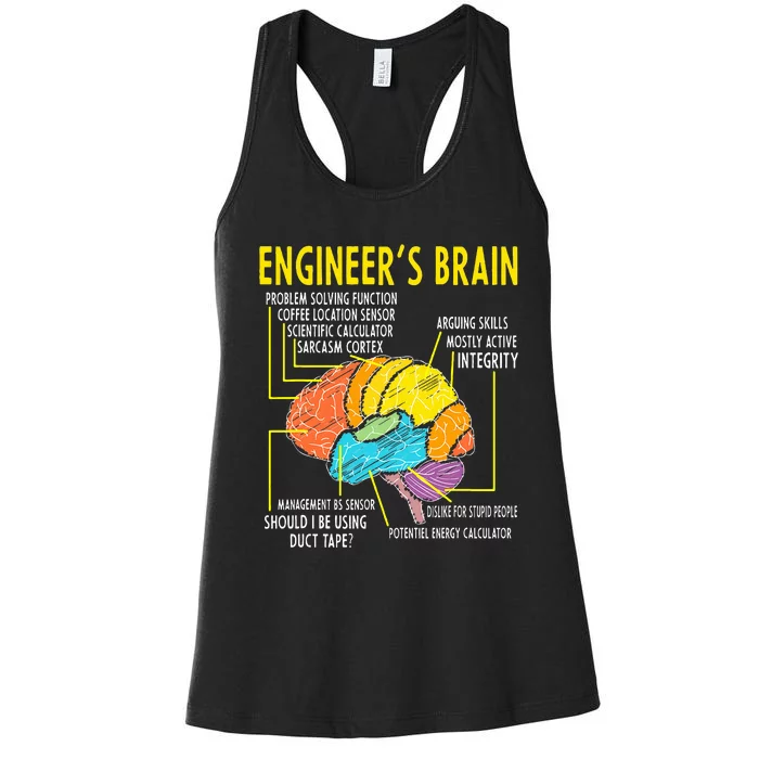 Engineer's Brain Engineering Games Process Women's Racerback Tank