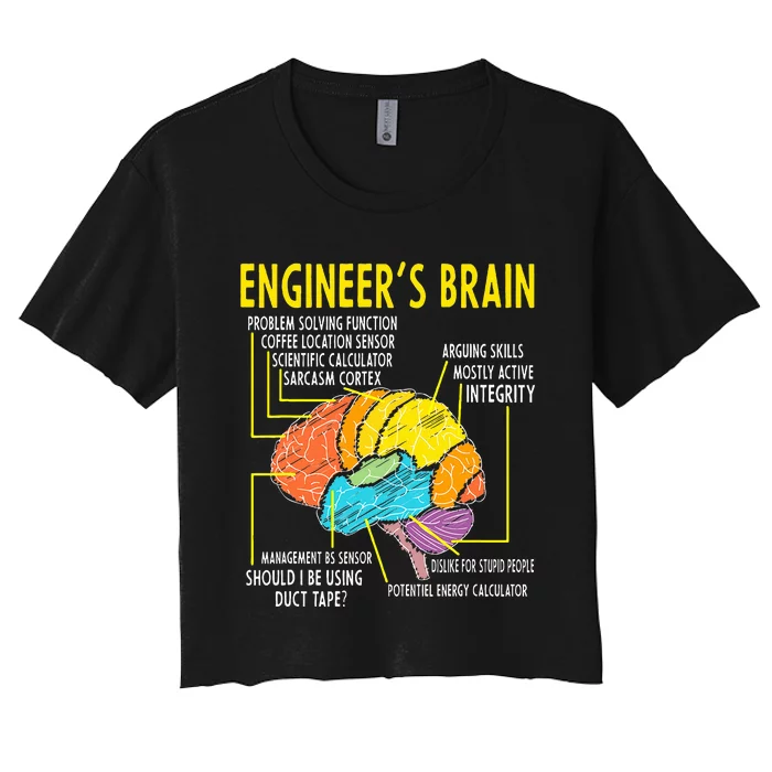 Engineer's Brain Engineering Games Process Women's Crop Top Tee