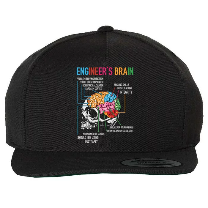 Engineers Brain Funny Engineering Games Process Engineer Wool Snapback Cap