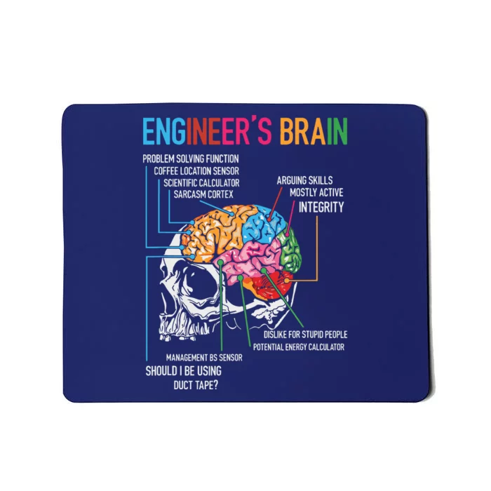 Engineers Brain Funny Engineering Games Process Engineer Mousepad