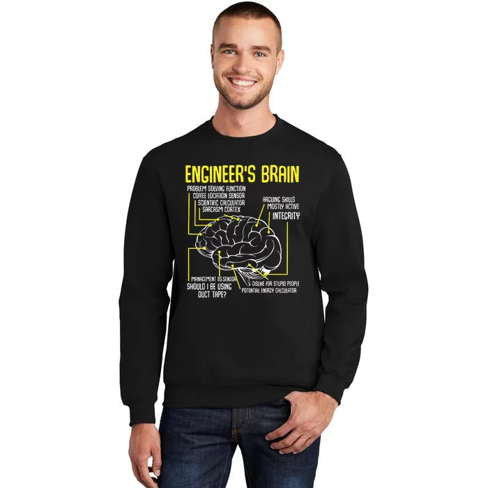 Engineers Brain Funny Engineering Games Process Funny Sweatshirt