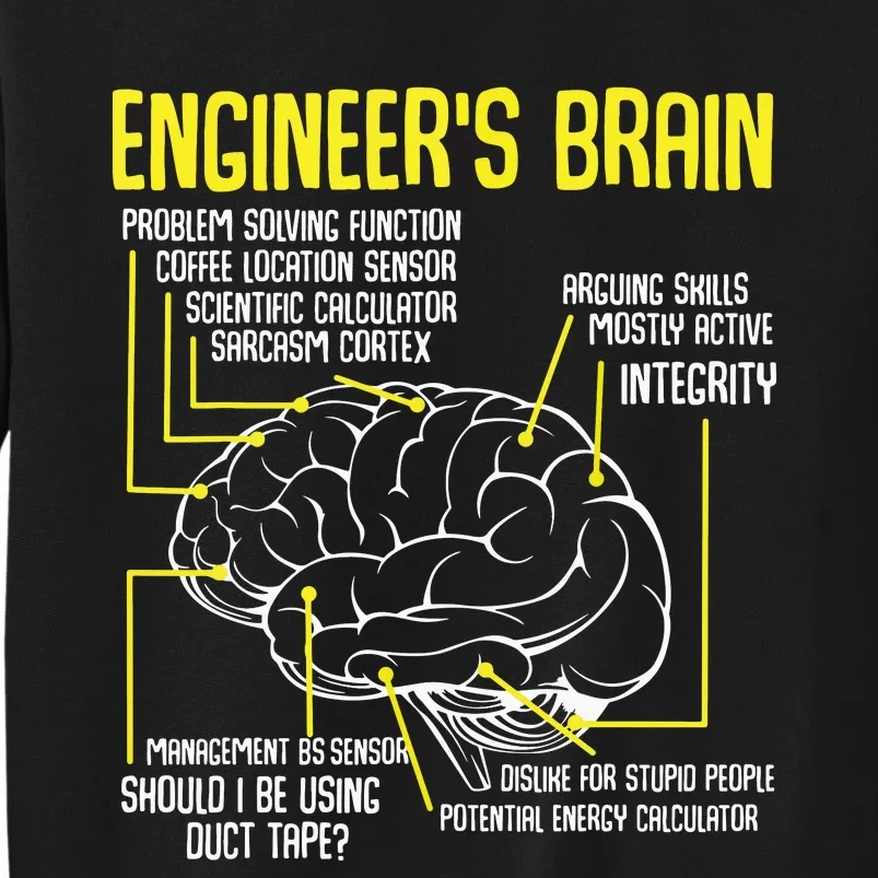 Engineers Brain Funny Engineering Games Process Funny Sweatshirt