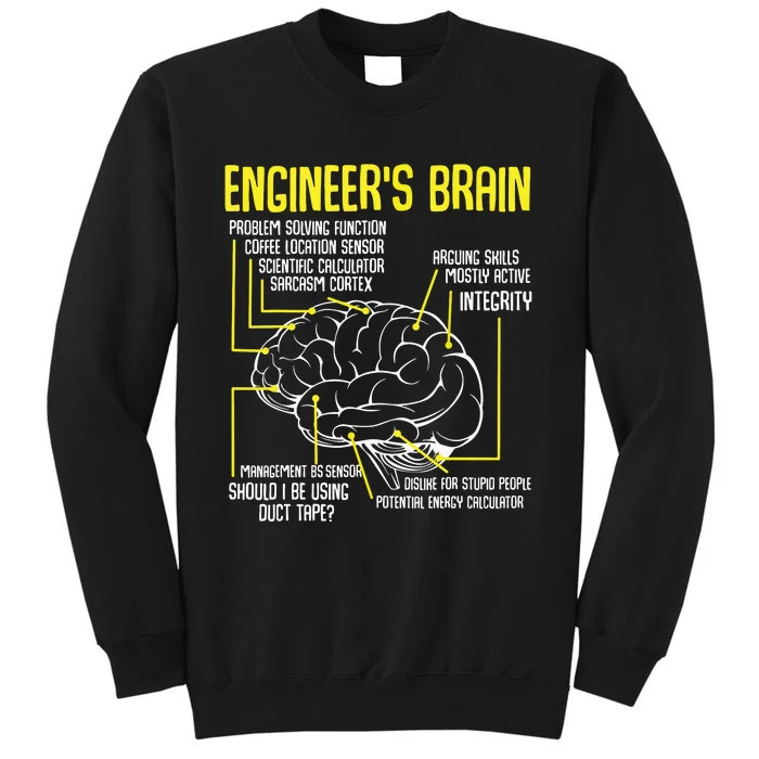 Engineers Brain Funny Engineering Games Process Funny Sweatshirt