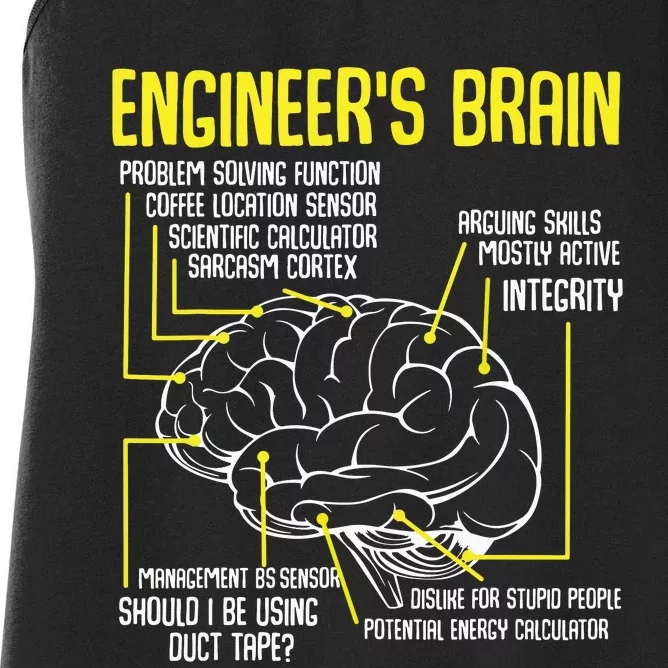 Engineers Brain Funny Engineering Games Process Funny Women's Racerback Tank