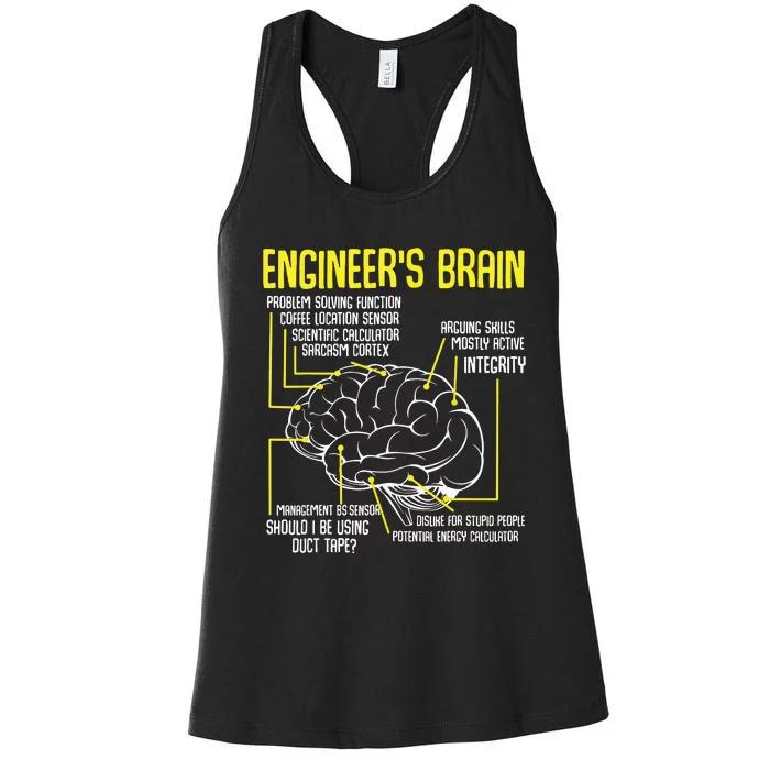 Engineers Brain Funny Engineering Games Process Funny Women's Racerback Tank