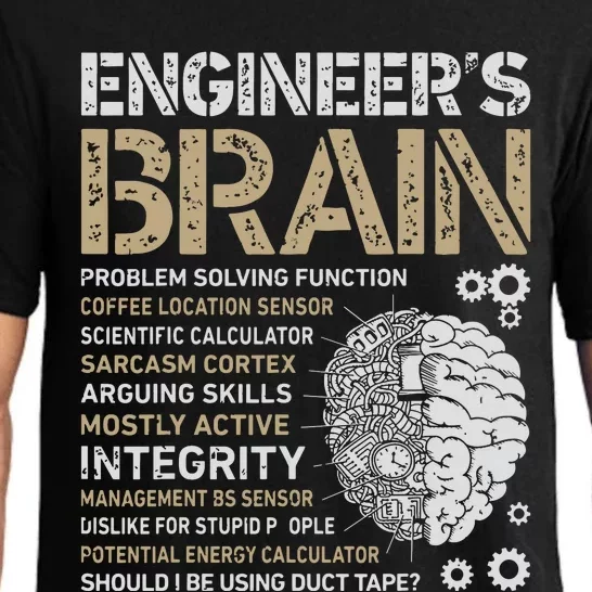 Engineers Brain Funny Process Engineer Men Engineering Gift Pajama Set