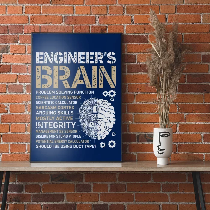 Engineers Brain Funny Process Engineer Men Engineering Gift Poster