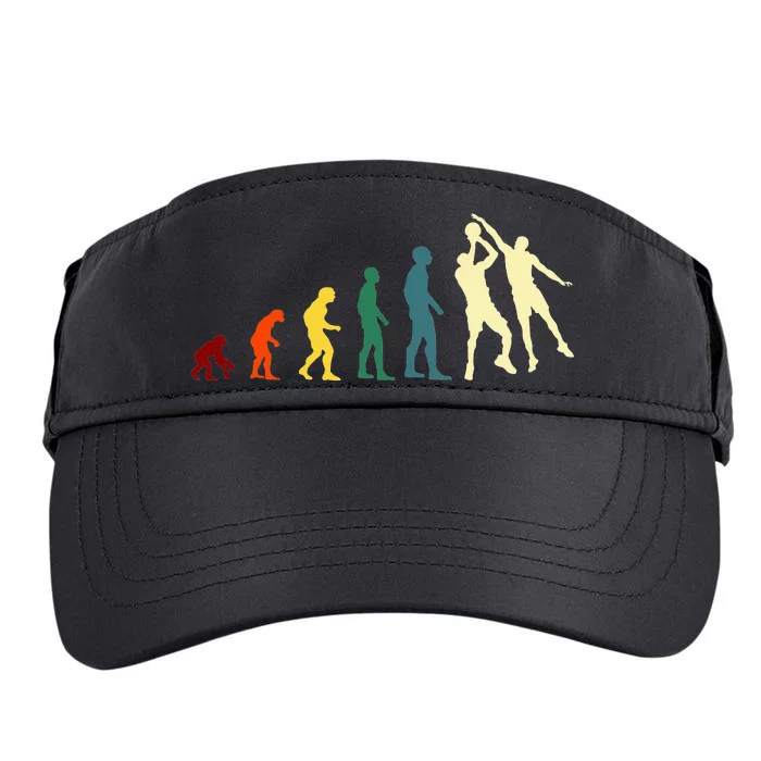 Evolution Basketball Funny Novelty Gift Idea Adult Drive Performance Visor