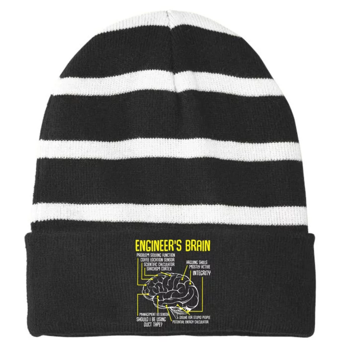 Engineers Brain Funny Engineering Games Process Funny Striped Beanie with Solid Band