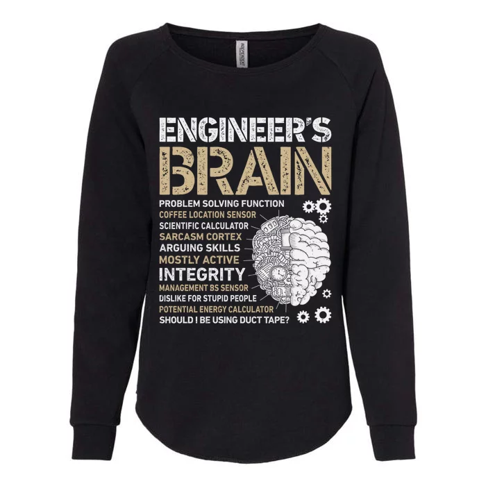 Engineer's Brain Funny Process Engineer Engineering Gift Womens California Wash Sweatshirt