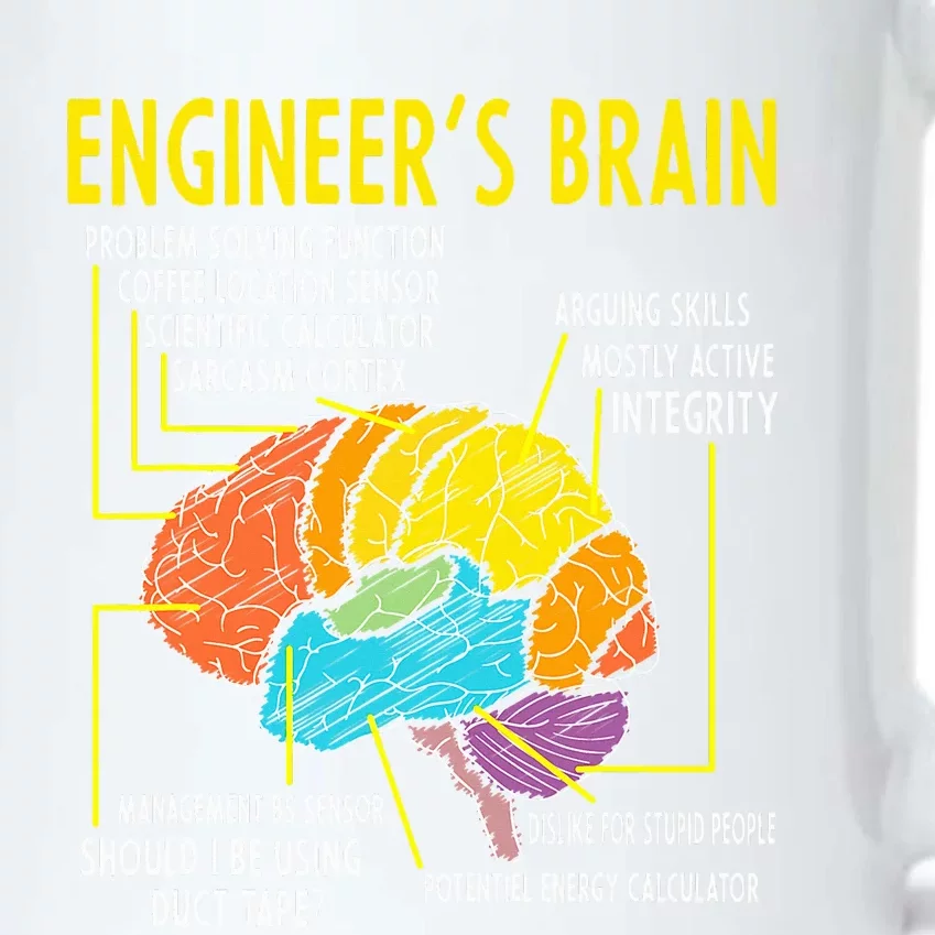 Engineer's Brain Funny Engineering Games Process Black Color Changing Mug