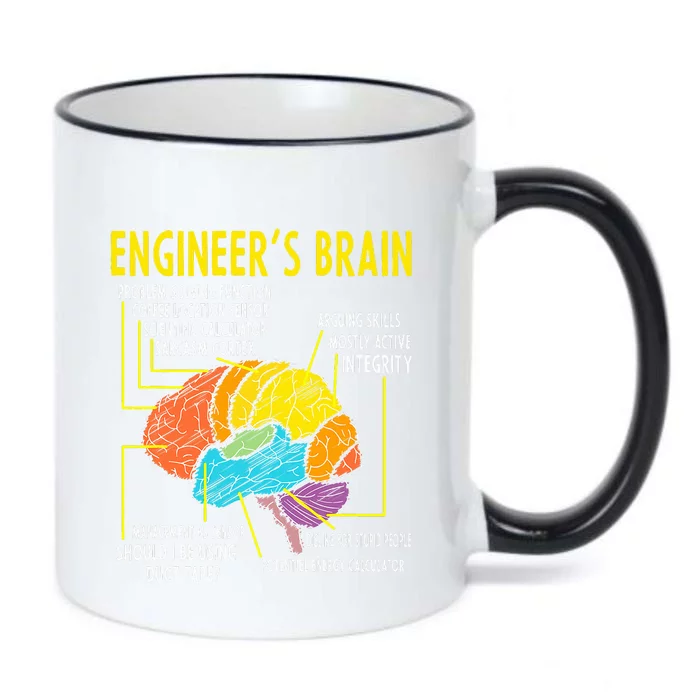 Engineer's Brain Funny Engineering Games Process Black Color Changing Mug