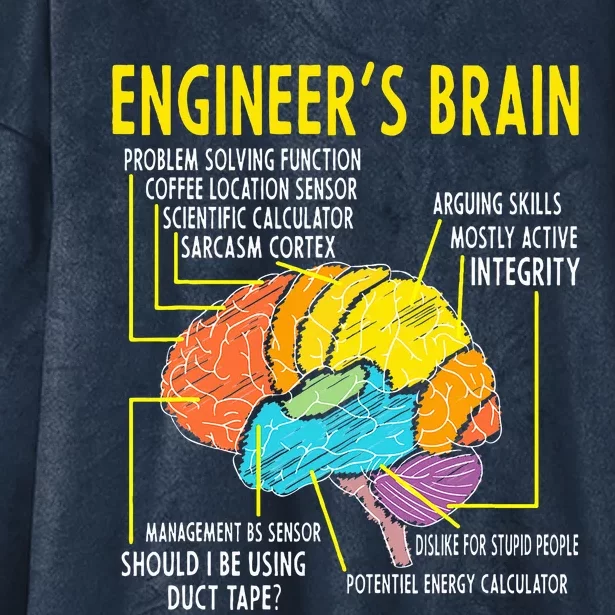 Engineer's Brain Funny Engineering Games Process Hooded Wearable Blanket