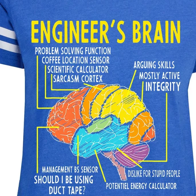 Engineer's Brain Funny Engineering Games Process Enza Ladies Jersey Football T-Shirt