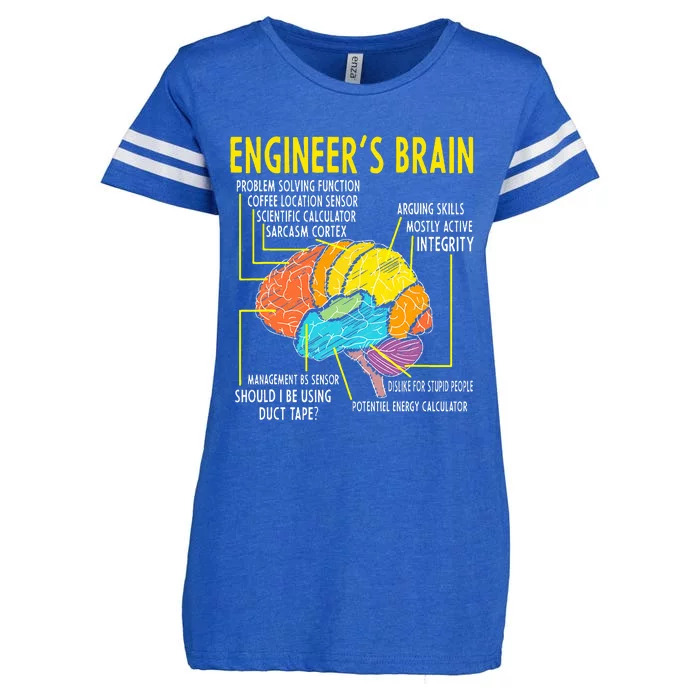 Engineer's Brain Funny Engineering Games Process Enza Ladies Jersey Football T-Shirt