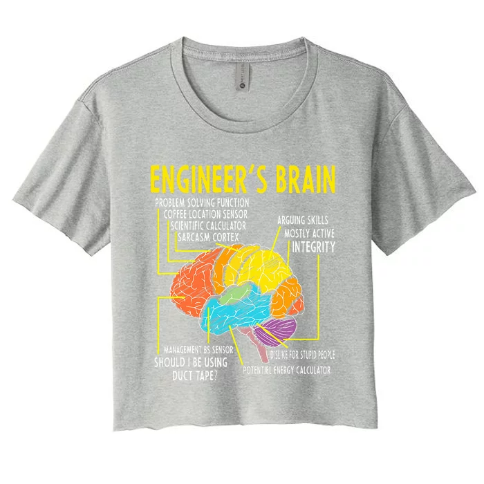 Engineer's Brain Funny Engineering Games Process Women's Crop Top Tee