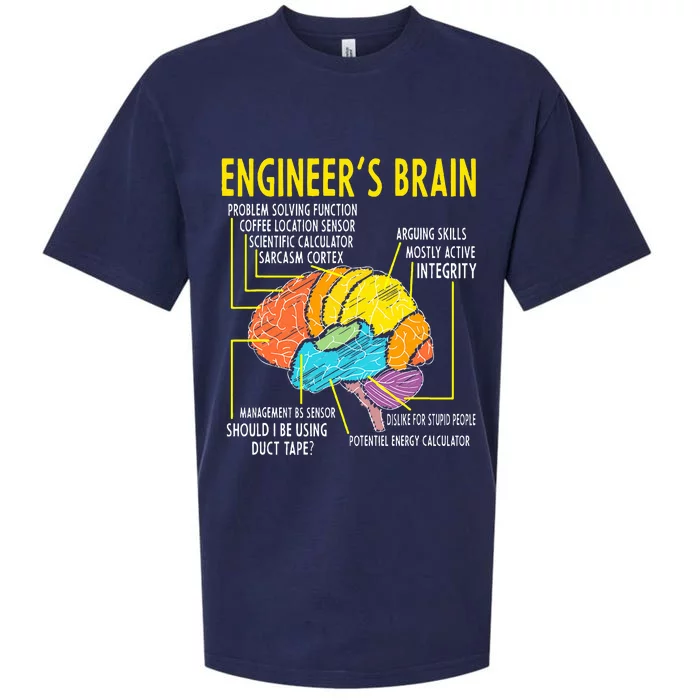 Engineer's Brain Funny Engineering Games Process Sueded Cloud Jersey T-Shirt