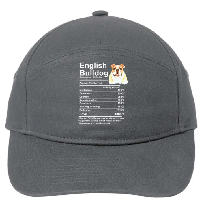 English Bulldog Facts Gift Funny English Bulldog Mama 7-Panel Snapback Hat