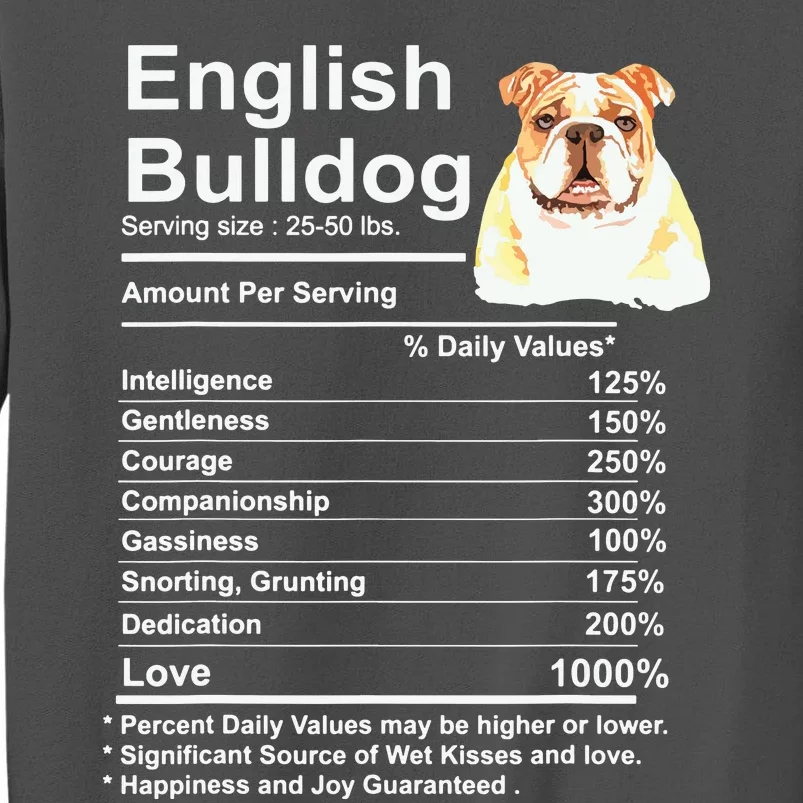 English Bulldog Facts Gift Funny English Bulldog Mama Tall Sweatshirt