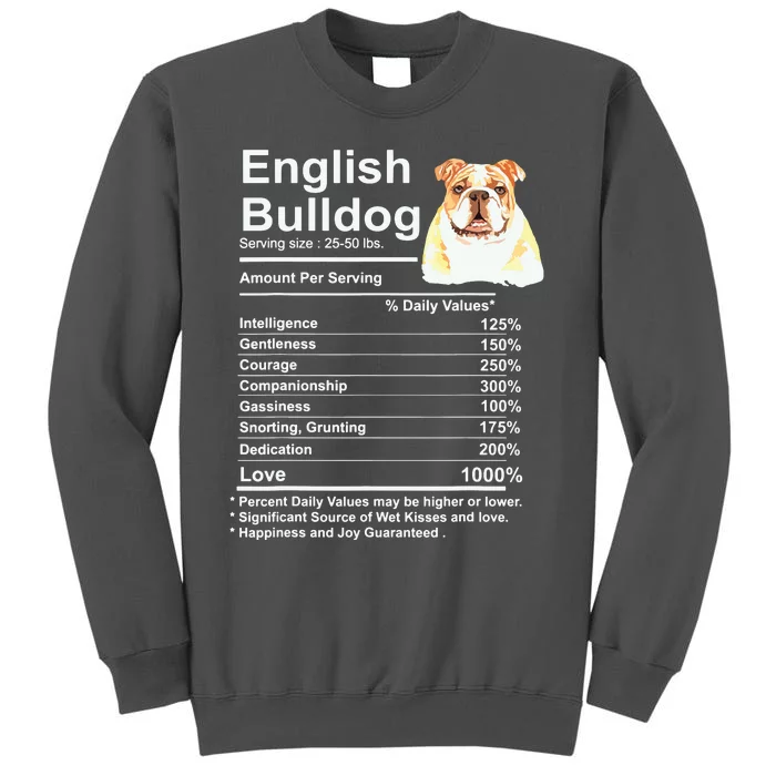 English Bulldog Facts Gift Funny English Bulldog Mama Tall Sweatshirt