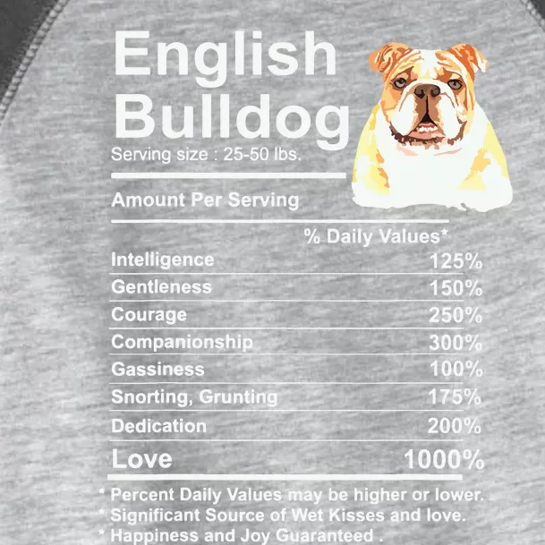 English Bulldog Facts Gift Funny English Bulldog Mama Toddler Fine Jersey T-Shirt