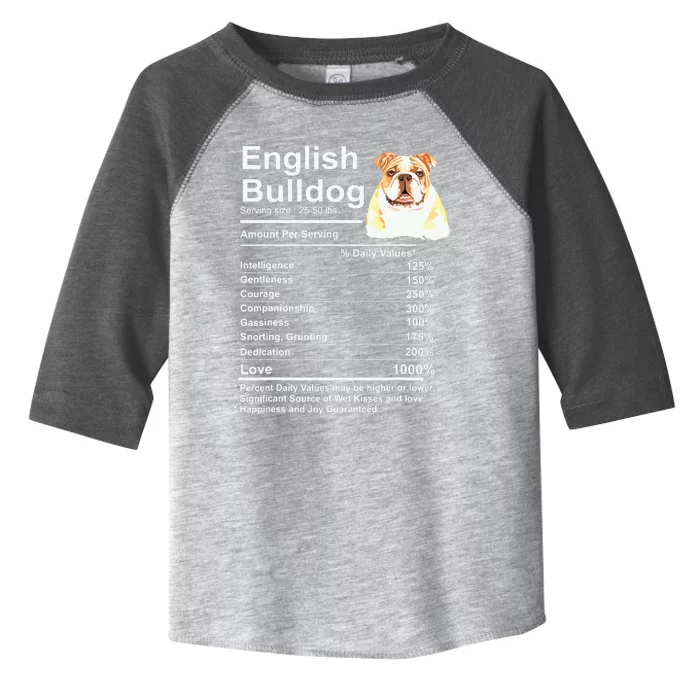 English Bulldog Facts Gift Funny English Bulldog Mama Toddler Fine Jersey T-Shirt