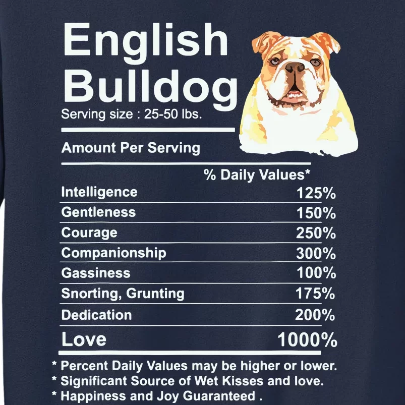 English Bulldog Facts Gift Funny English Bulldog Mama Sweatshirt