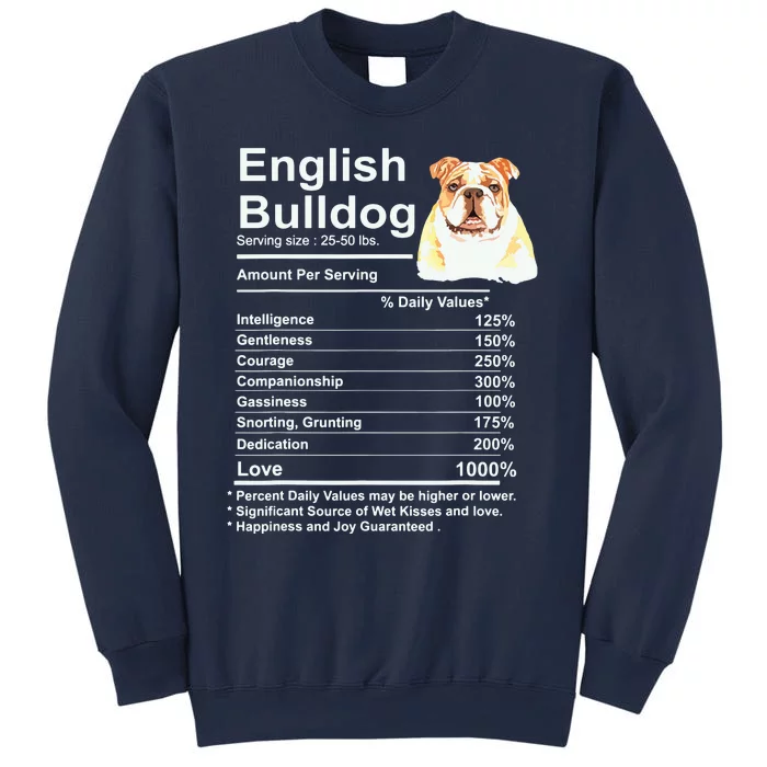 English Bulldog Facts Gift Funny English Bulldog Mama Sweatshirt