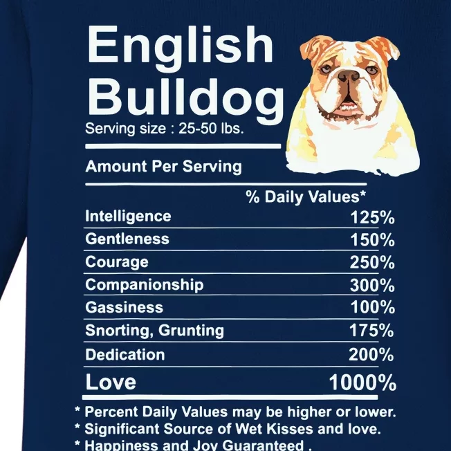 English Bulldog Facts Gift Funny English Bulldog Mama Baby Long Sleeve Bodysuit