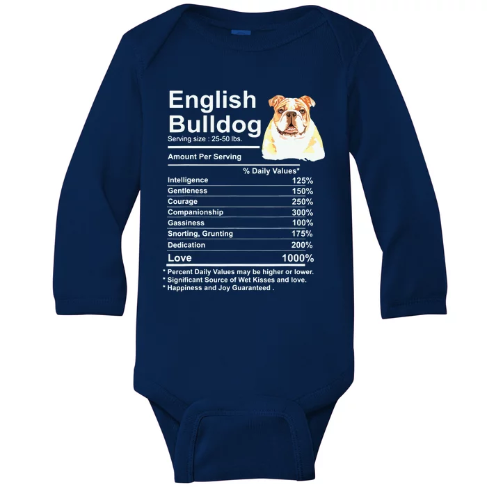 English Bulldog Facts Gift Funny English Bulldog Mama Baby Long Sleeve Bodysuit